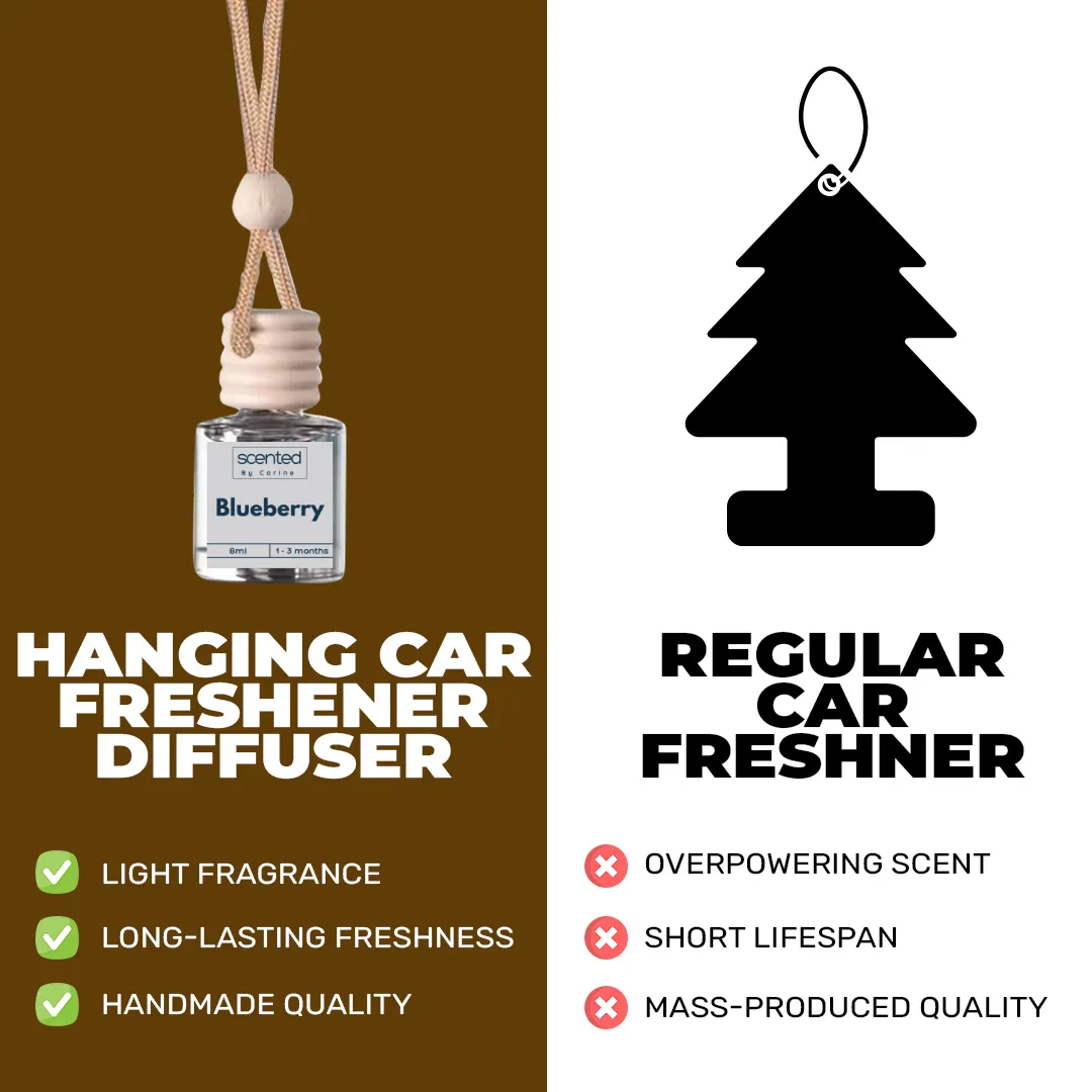Blueberry Car Freshener
