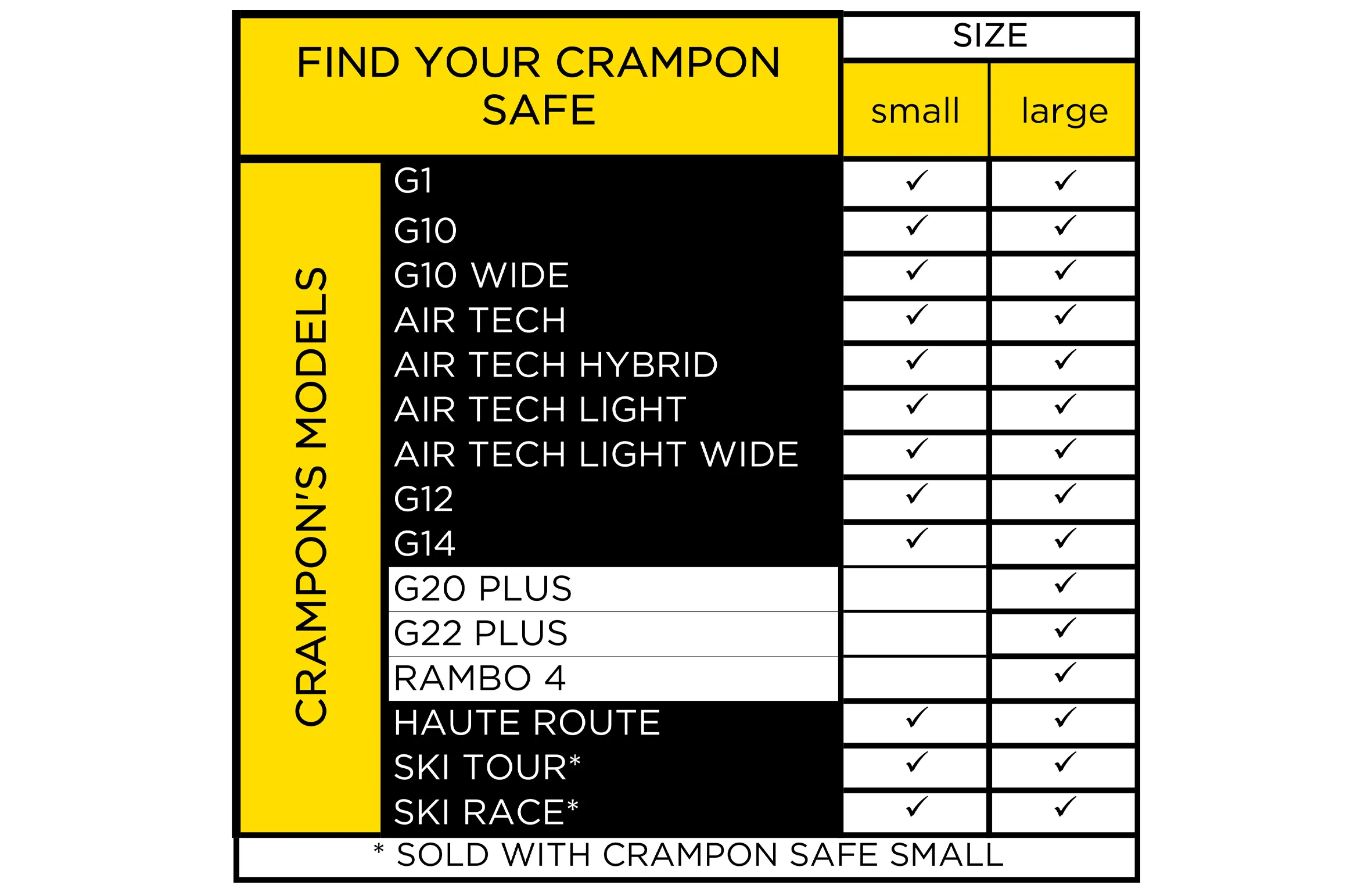 Crampon safe