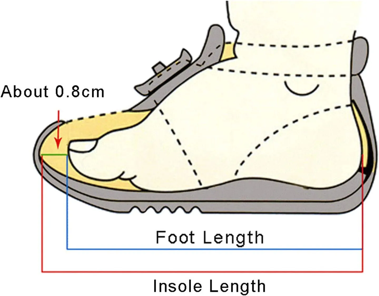 Toddler Kids Girls Light Up Shoes, Lightweight Breathable Anti-Slip Led Flashing Sport Sneakers with Star Pattern Baby Shoes Girl Leather