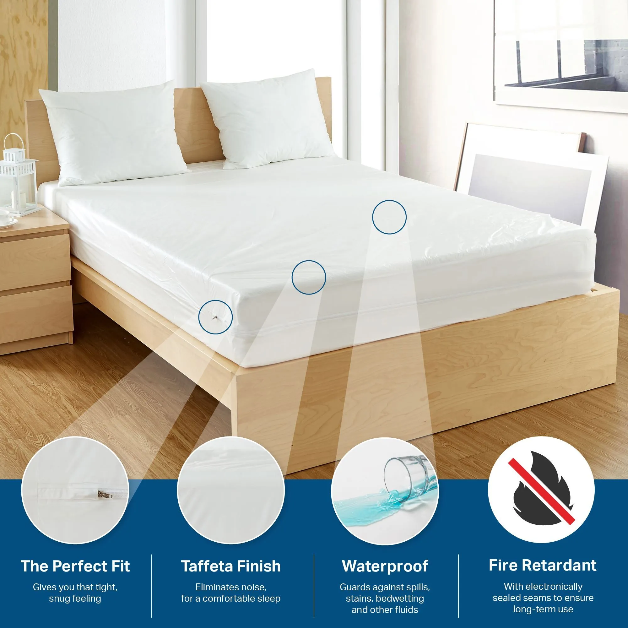 Vinyl Zippered Mattress Protector | Waterproof Box Spring Encasement | Guards Against Pests & Liquids