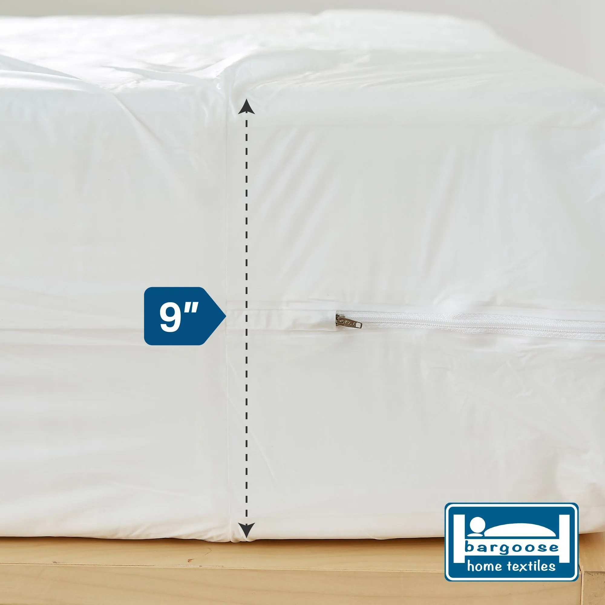 Vinyl Zippered Mattress Protector | Waterproof Box Spring Encasement | Guards Against Pests & Liquids