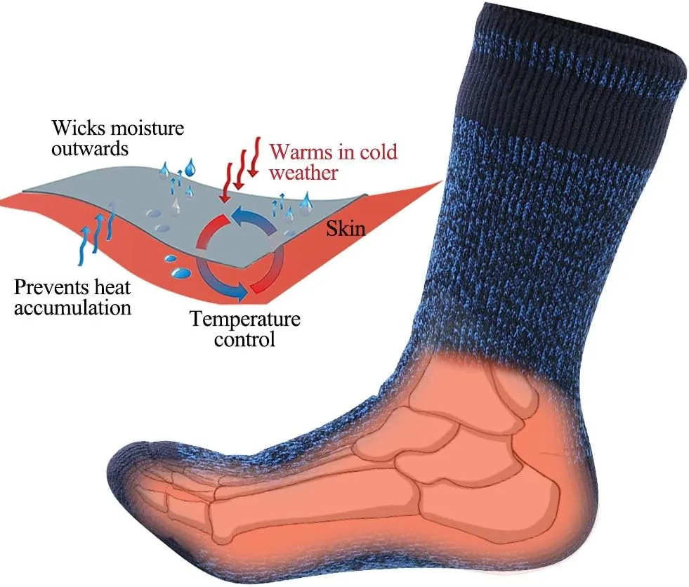 Winter Thermal Socks, Unisex 2.44 Tog Ultra Thick Warm Insulated Heated Crew Socks for Cold Weather